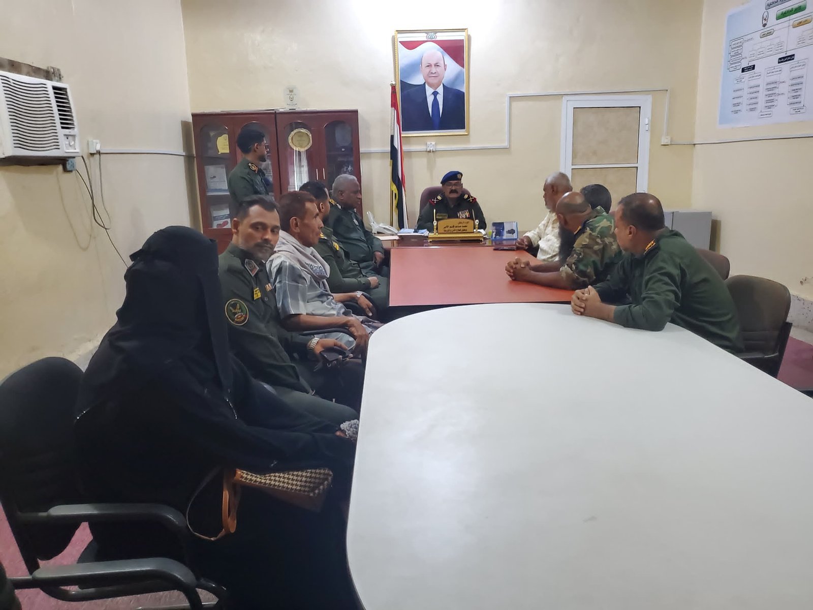 وكيل الوزارة اللواء الأمير يترأس اجتماعا لقطاع الأمن والشرطة Image