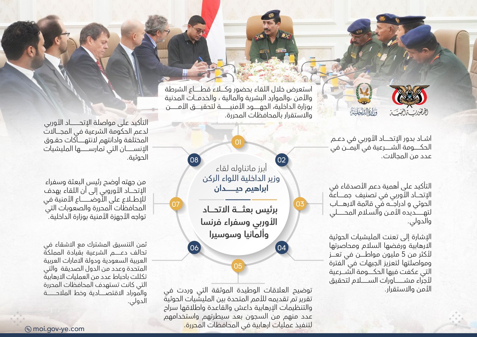 أبرز ماتناوله لقاء وزير الداخلية بسفراء الاتحاد الاوربي Image