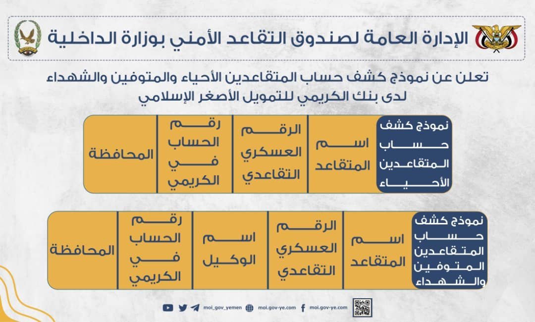 الإدارة العامة لصندوق التقاعد الأمني تهيب بفتح حسابات بنكية للمتقاعدين Image