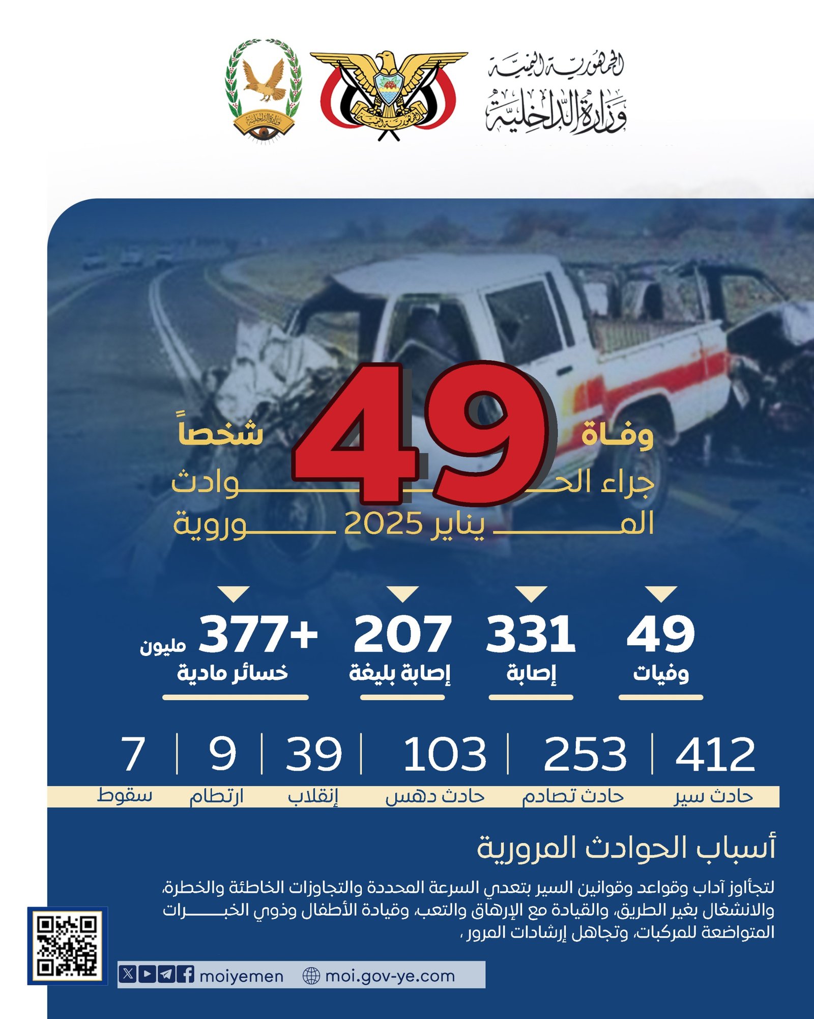 الحوادث المرورية تودي  بحياة 49 شخصا خلال شهر يناير المنصرم Image