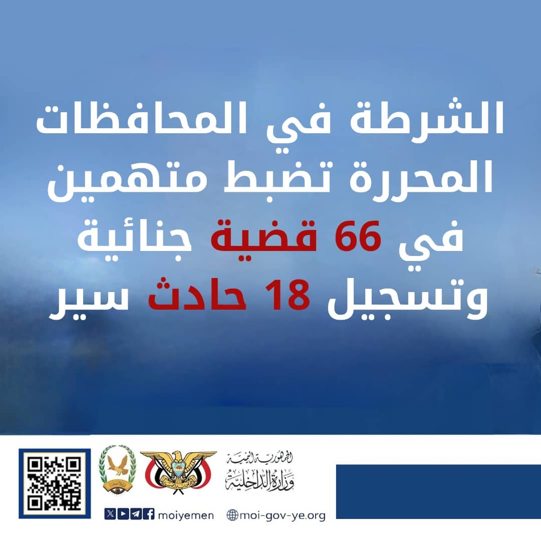 الشرطة في المحافظات المحررة تضبط متهمين في 66 قضية جنائية وتسجيل 18 حادث سير Image