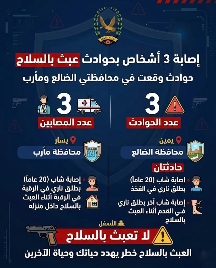 إصابة 3 اشخاص بحوادث عبث بالسلاح في الضالع ومأرب Image