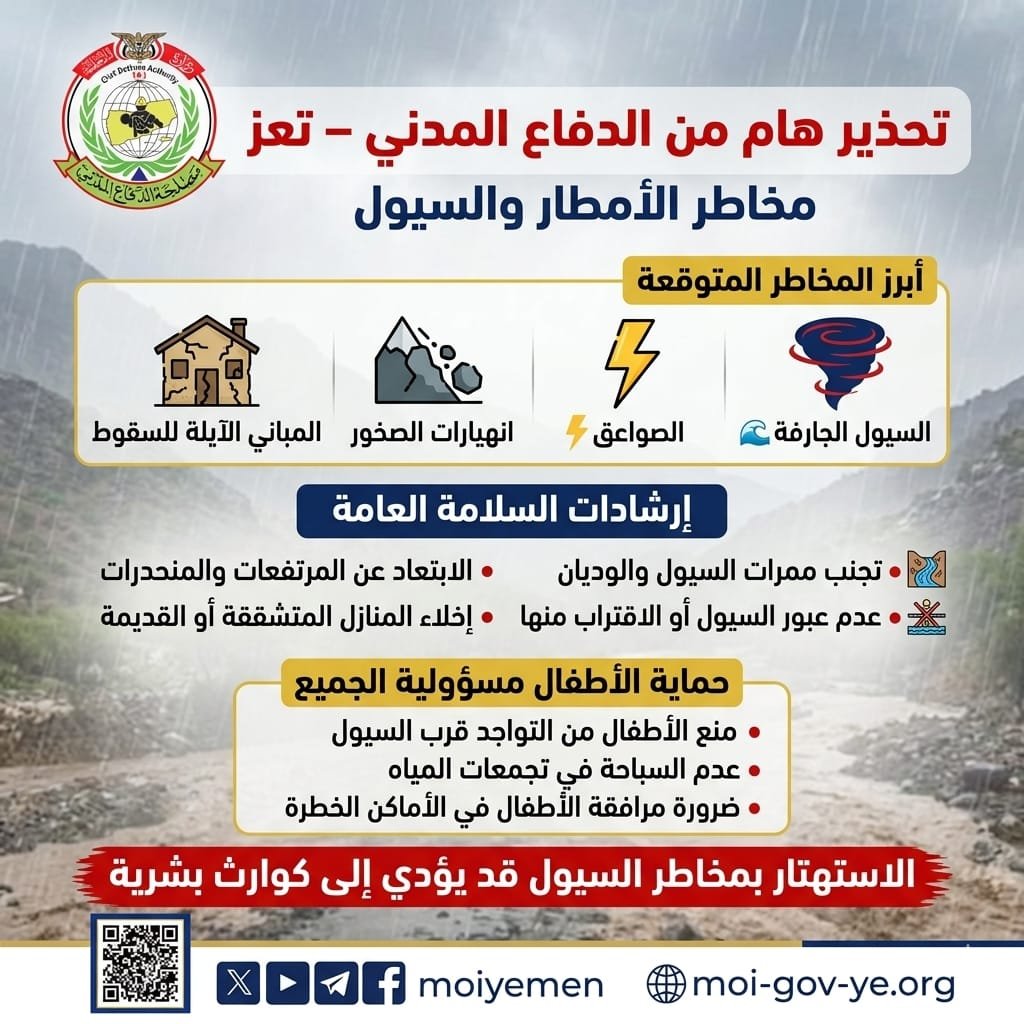الدفاع المدني بمحافظة تعز يجدد تحذيره من كوارث الأمطار Image