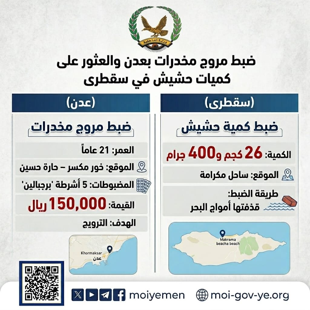 ضبط مروج مخدرات بعدن وكميات حشيش بسواحل سقطرى Image