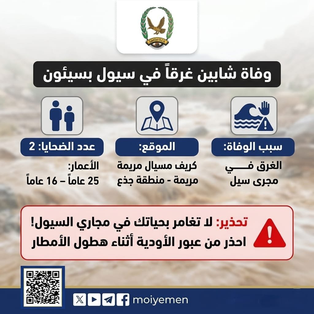 وفاة شابين غرقاً في مجرى سيول  بسيئون  Image