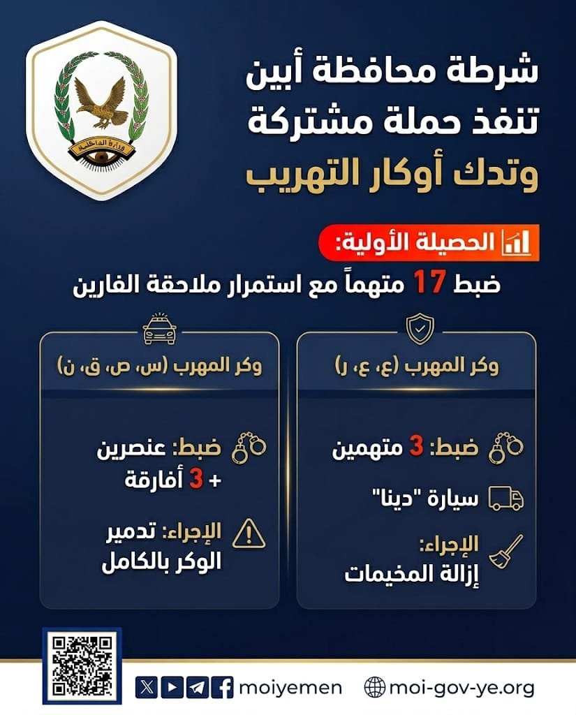 حملة أمنية مشتركة تداهم أوكار المهربين بمحافظة أبين وتضبط 17 متهم Image