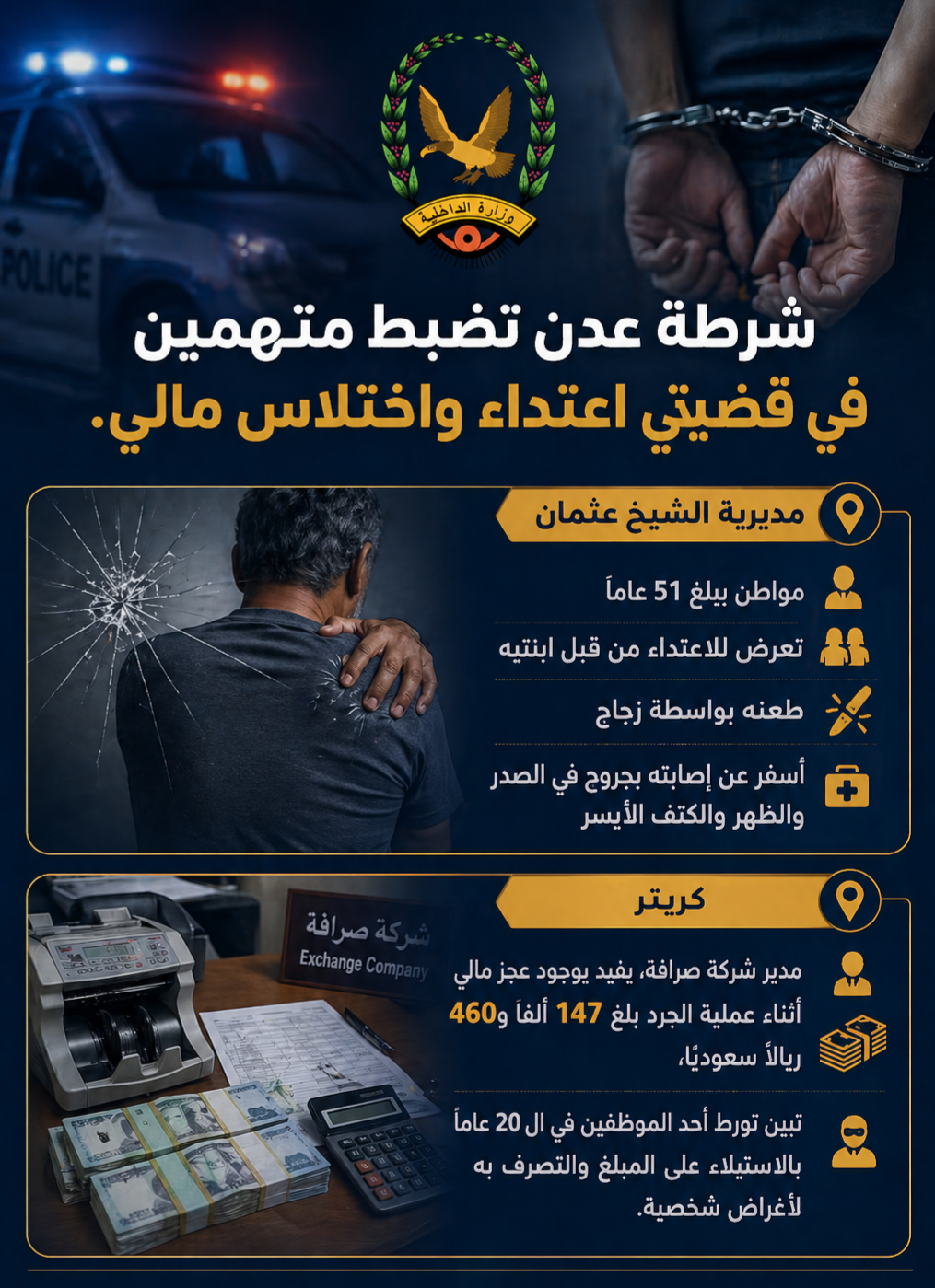 شرطة عدن تضبط متهمين في قضيتي اعتداء واختلاس مالي Image