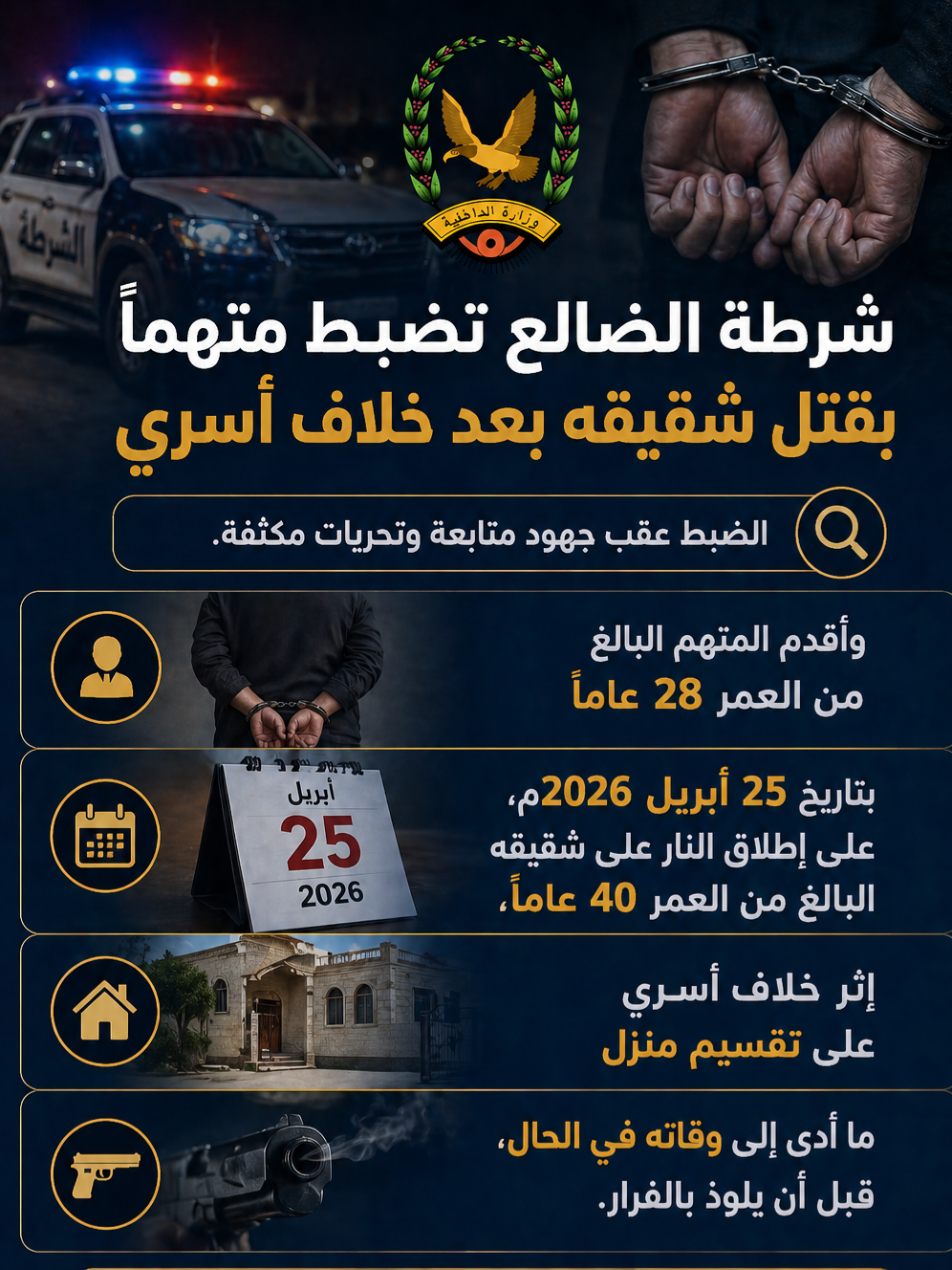 شرطة الضالع تضبط متهماً بقتل شقيقه بعد خلاف أسري Image