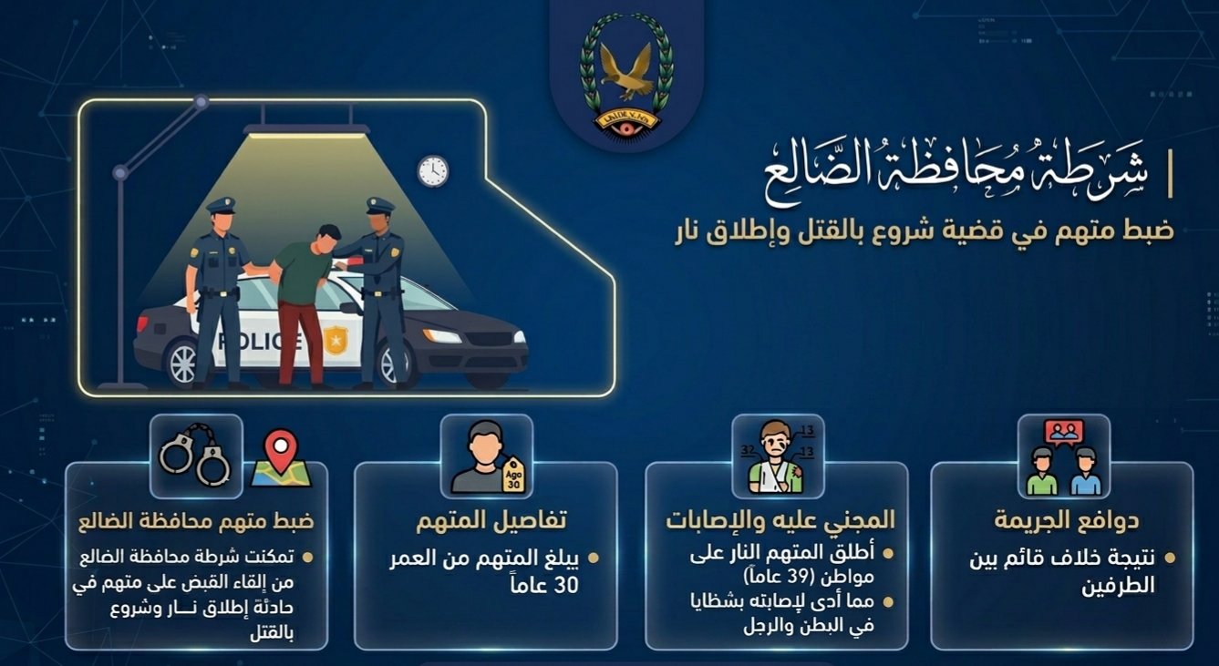 شرطة الضالع تضبط متهما بجريمة الشروع بالقتل  Image