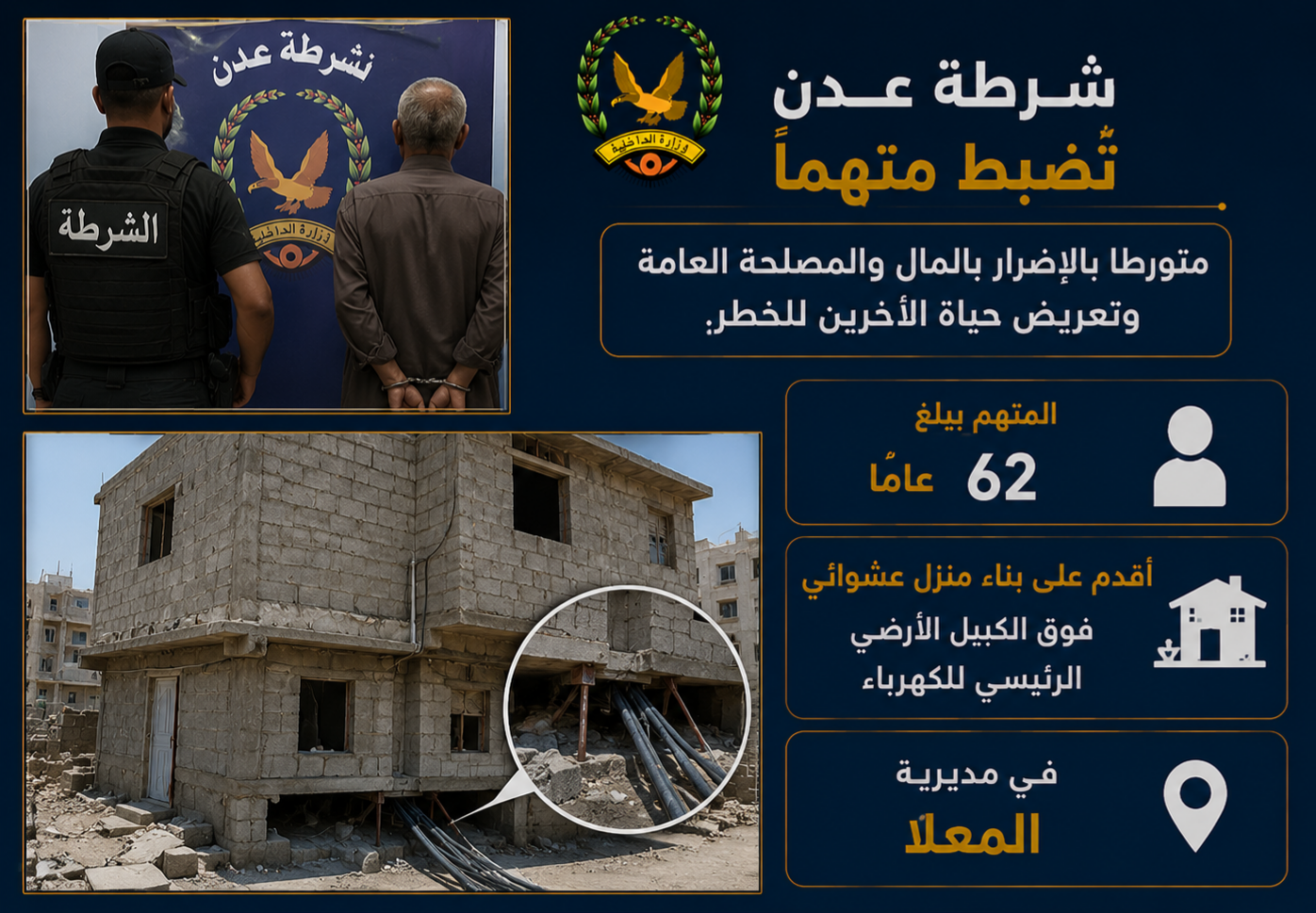 شرطة عدن تضبط تضبط متهما متورطا بالإضرار بالمال والمصلحة العامة Image