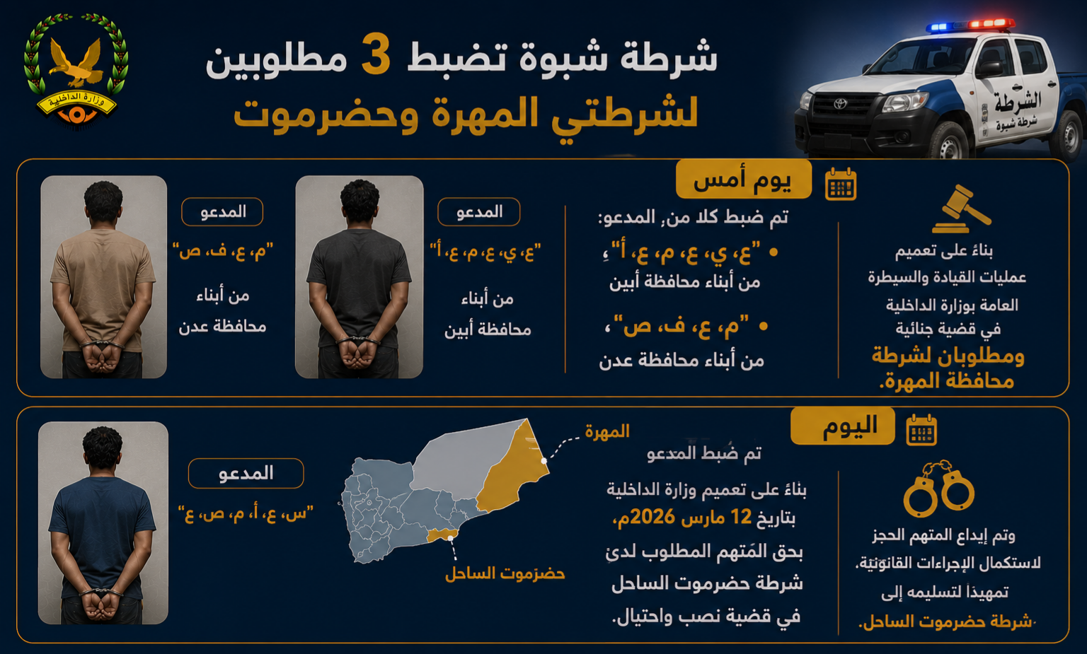 شرطة شبوة تضبط 3 مطلوبين أمنياً في قضايا جنائية ونصب واحتيال لشرطتي المهرة وحضرموت Image