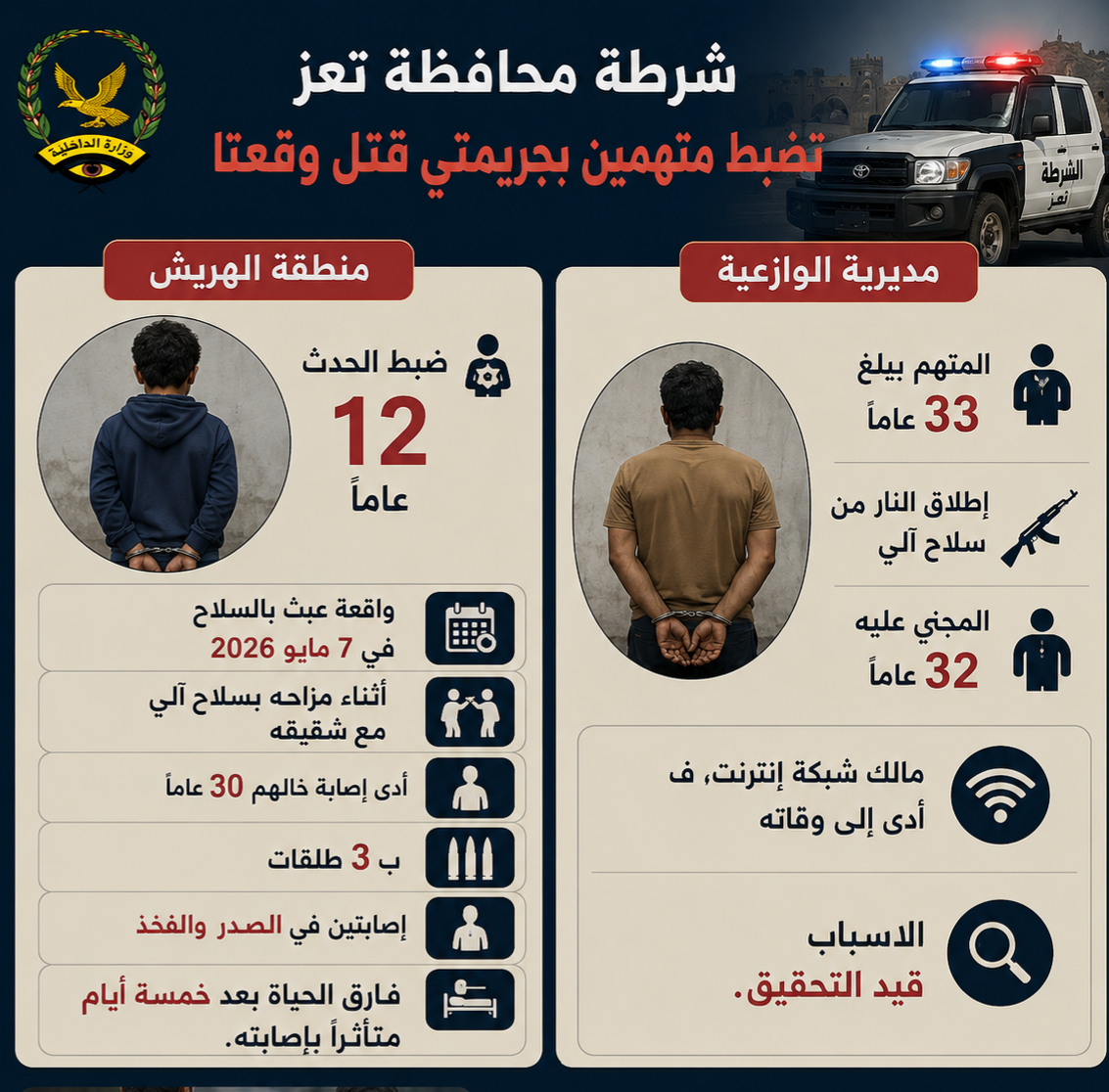 شرطة تعز تضبط متهمين في جريمتي قتل بالوازعية والهريش Image