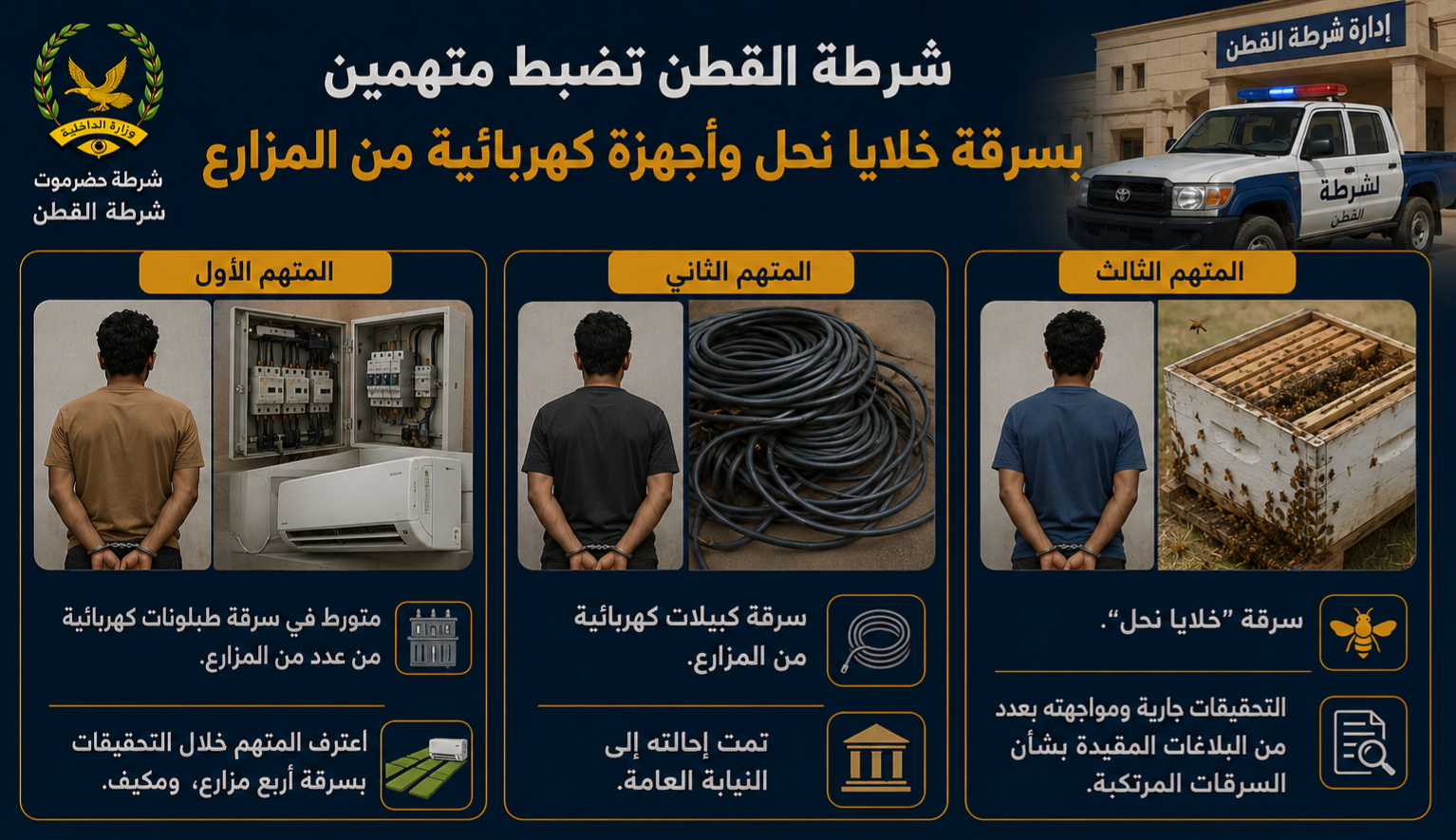 شرطة القطن تضبط متهمين بسرقة خلايا نحل وأجهزة كهربائية من المزارع  Image