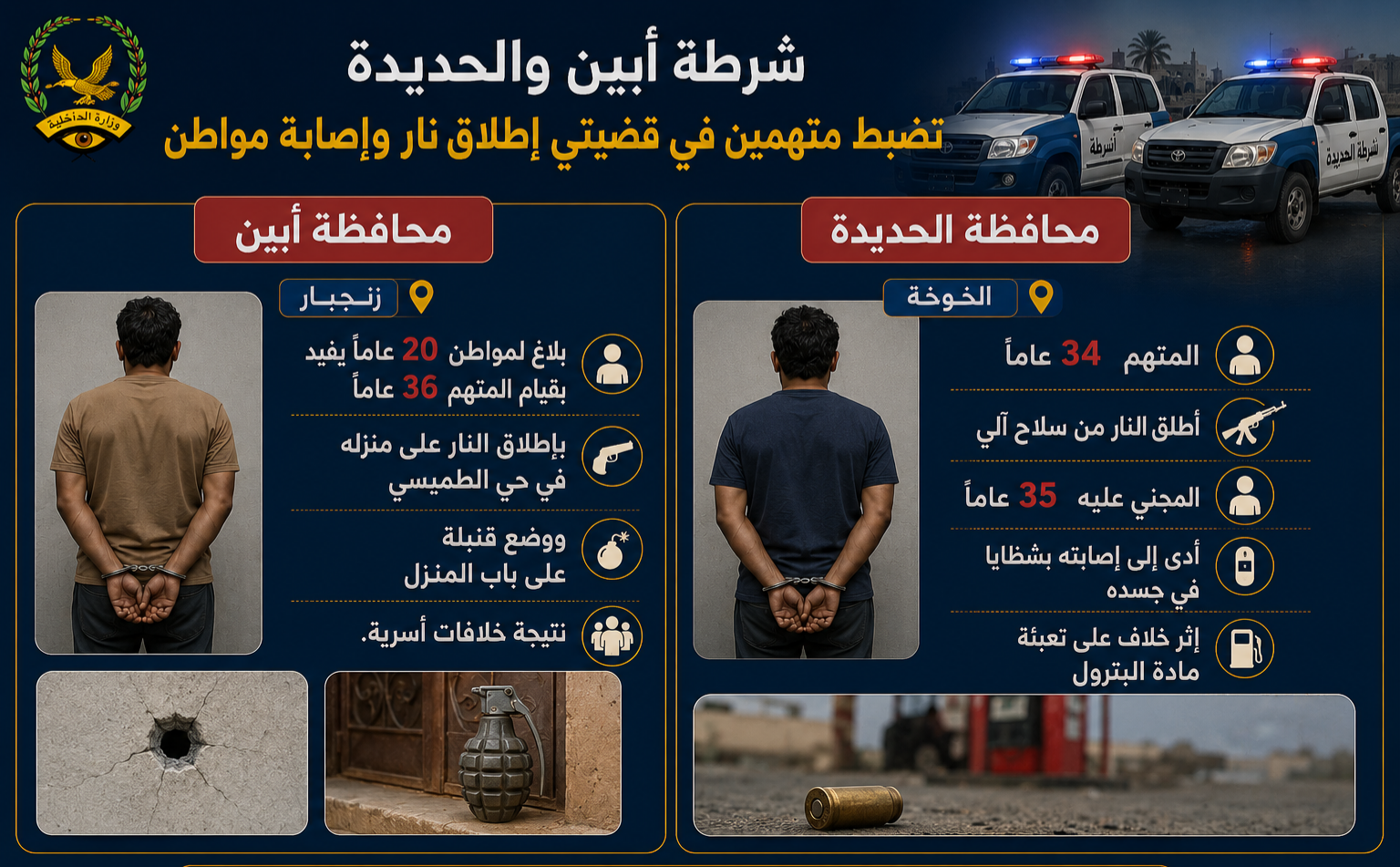 شرطة أبين والحديدة تضبط متهمين في قضيتي إطلاق نار وإصابة مواطن Image