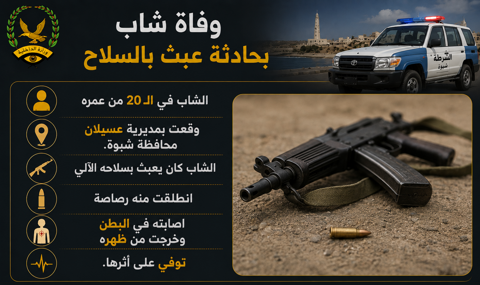 وفاة شاب بحادثة عبث بالسلاح بمحافظة شبوة Image