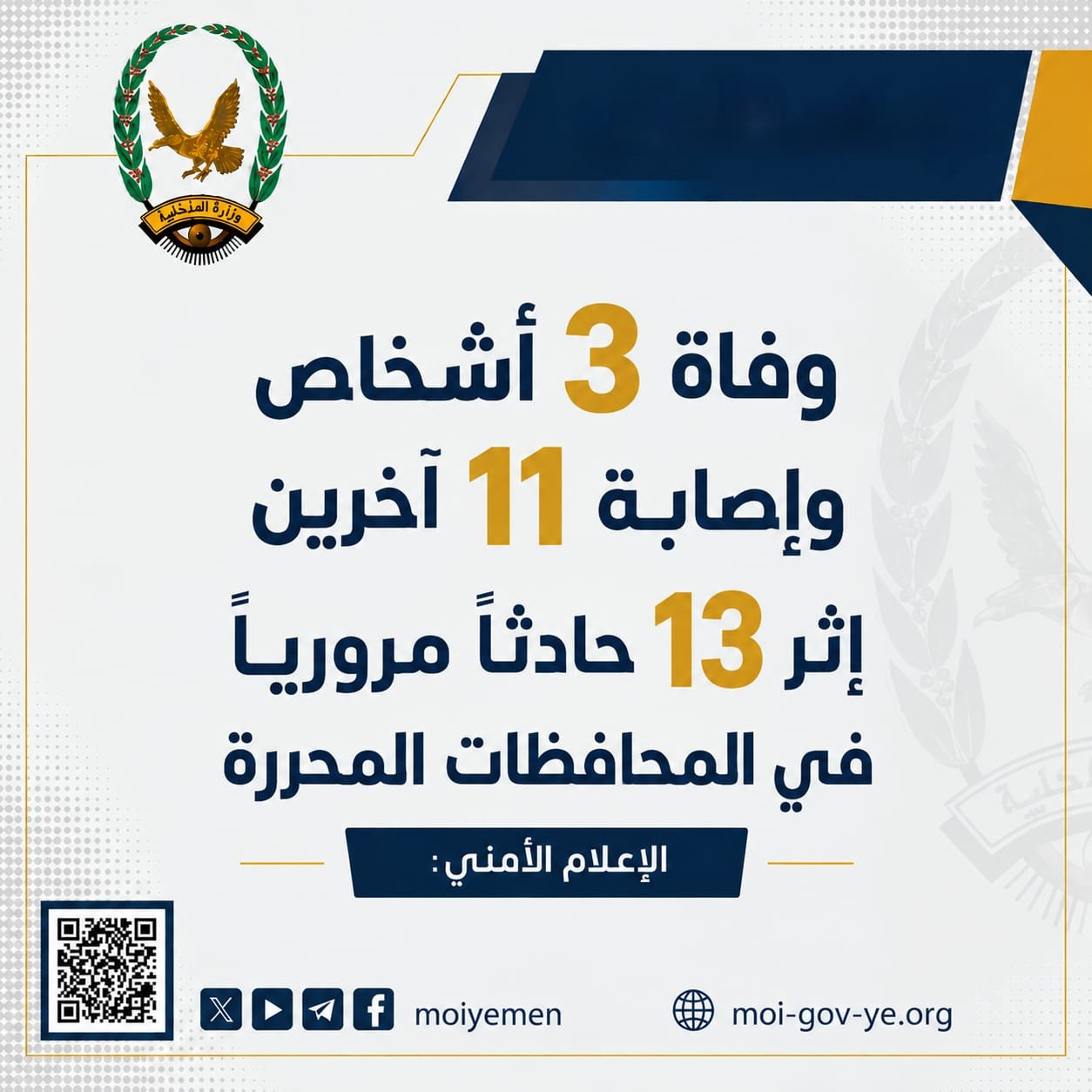 وفاة 3 أشخاص وإصابة 11 آخرين إثر 13 حادثاً مرورياً في المحافظات المحررة Image