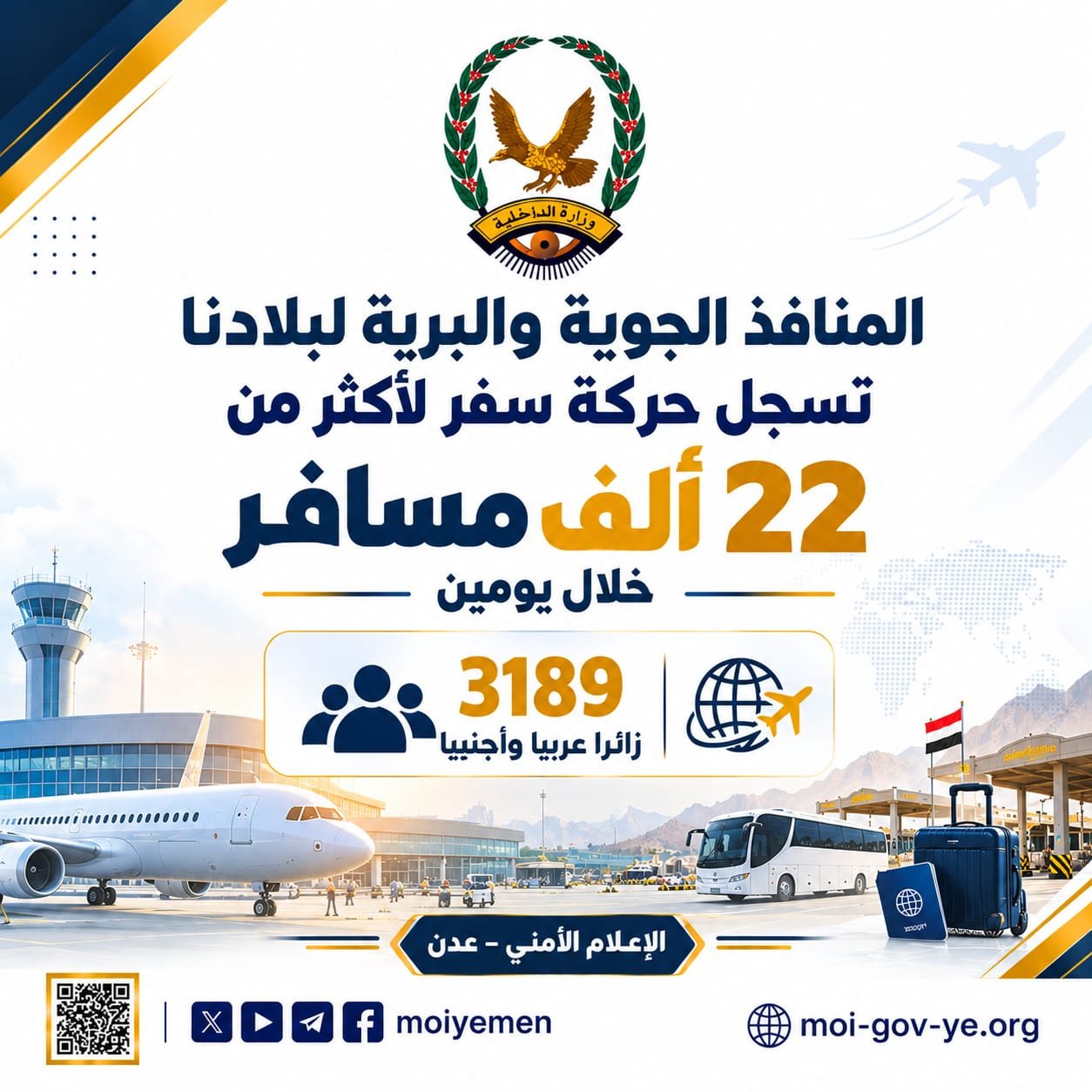 المنافذ الجوية والبرية لبلادنا  تسجل حركة سفر لأكثر من 22 ألف مسافر خلال يومين بينهم 3189 زائرا عربيا وأجنبيا Image